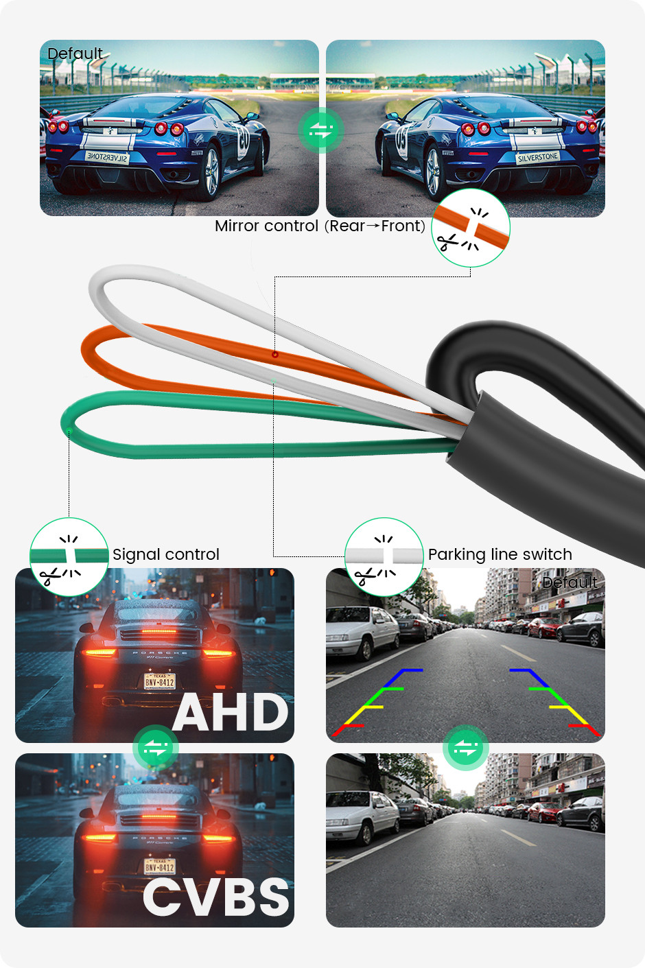 1920x1080P Car Rear View Backup Camera AHD CVBS Night Vision Parking Reverse Cam