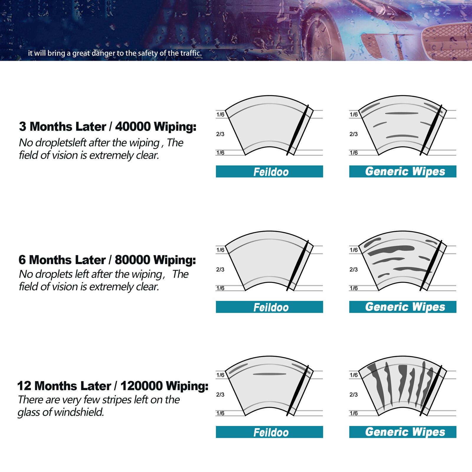 20″& 20″ Windshield Wiper Blades Premium OEM Hybrid silicone J-Hook High Quality