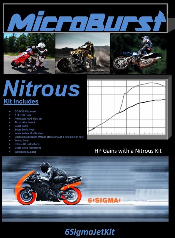 Coleman Mini Bike NOS Nitrous Oxide Kit 196 Trail 200 CT200 U BT200 X w/Main Jet