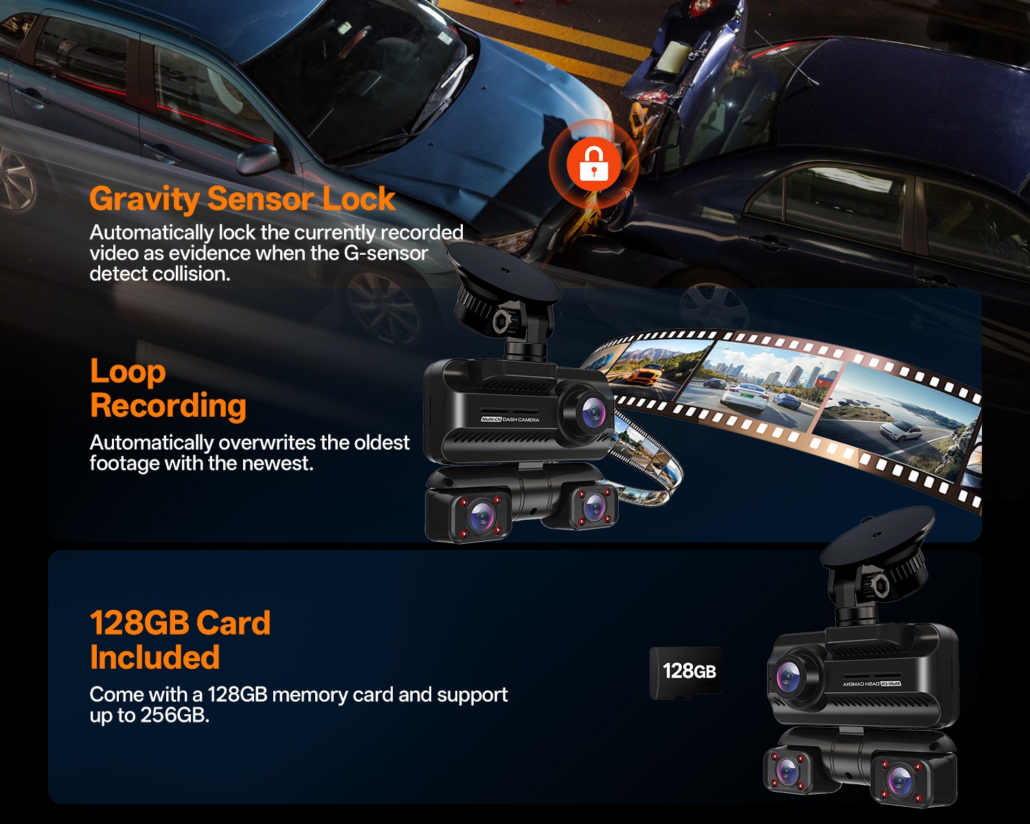 Dash Camera 4K Front & Rear & Inside Motion Detection Dash Cam Built-In WiFi GPS
