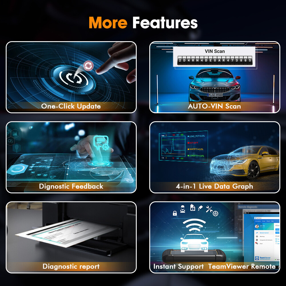 Automotive OBD2 Scanner TPMS Relearn Reset Tool Tire Pressure Sensor Programming