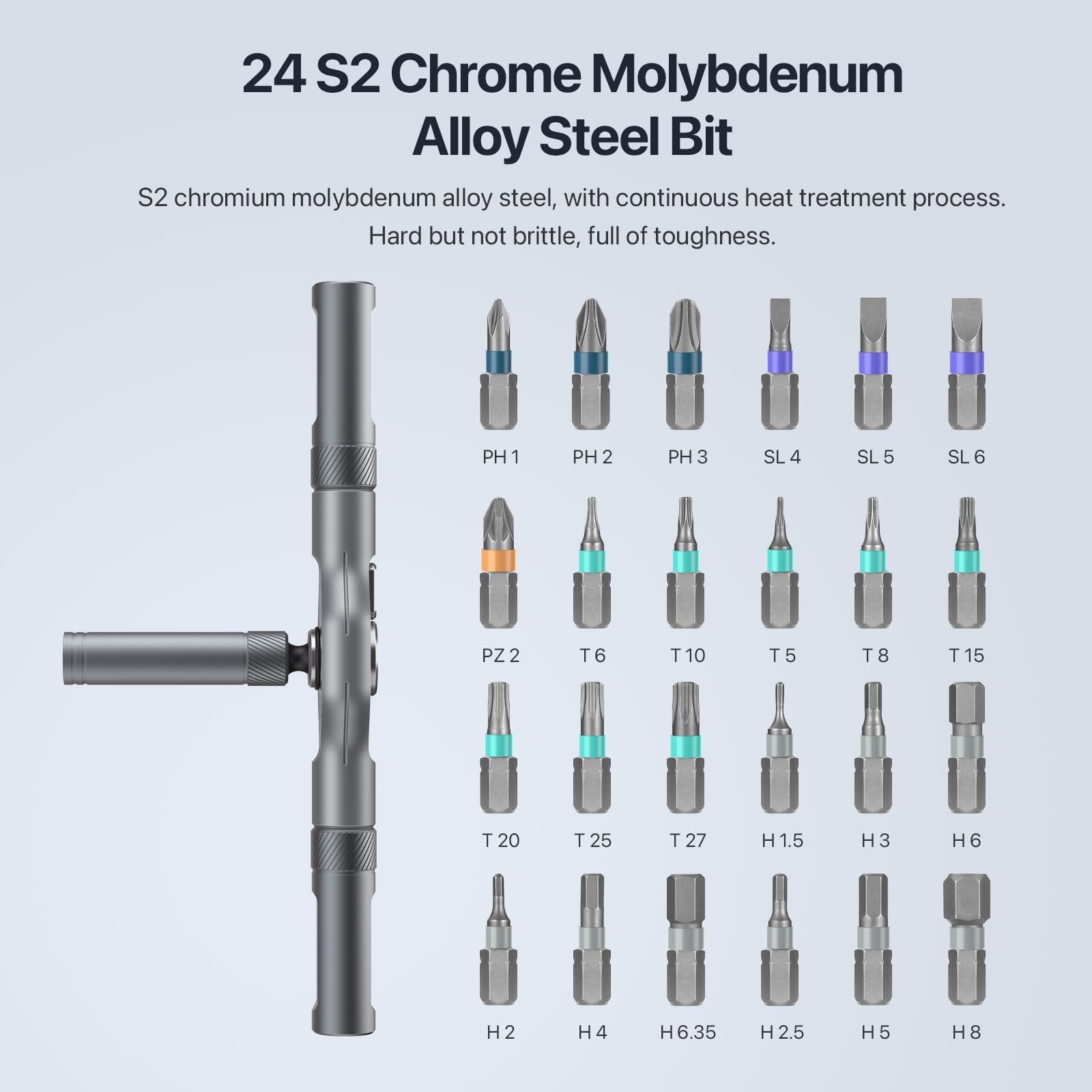 24 in 1 Magnetic Screwdriver Set DIY T-Ratchet Handle Screwdriver Set Multi Bit
