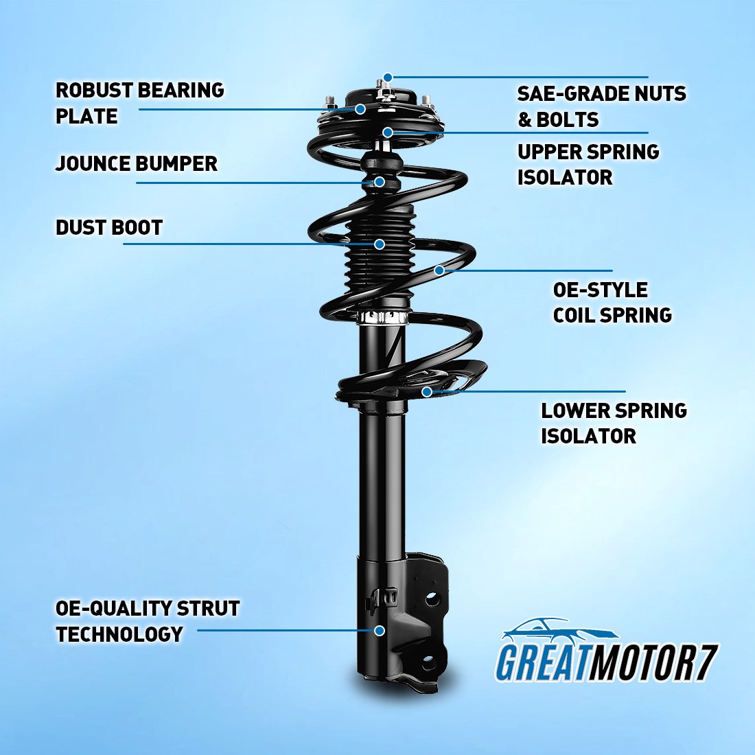 Complete Monroe OE Front Struts For 2015-2019 Hyundai Sonata Lifetime Warranty