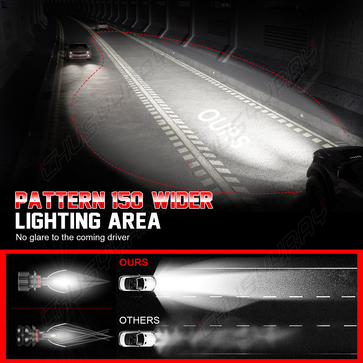 For Ram 1500 2011-2018 LED Headlight KIT Hi Lo Beam + Fog Light Bulbs 360000LM