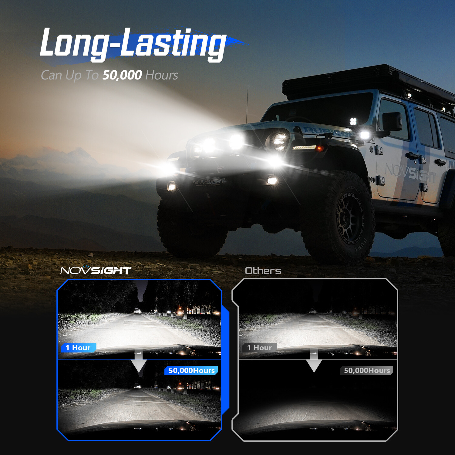 NOVSIGHT 3″ Car LED Work Offroad Lights Pod Driving Lamp For Jeep Truck SUV ATV